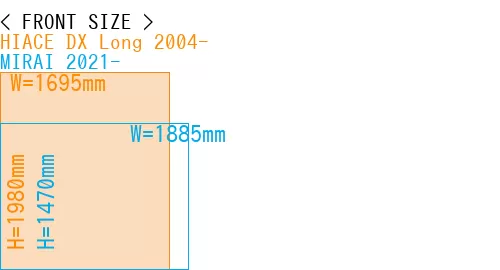 #HIACE DX Long 2004- + MIRAI 2021-